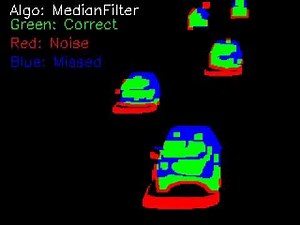 Foreground - Background Separation Using Statistical Median Filter