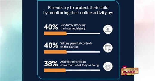 Lightspeed Systems: what technology is available to help students stay safe online