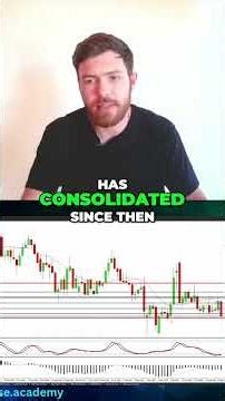 Oil Markets: $60 or $70? Trading Info Revealed! #shorts