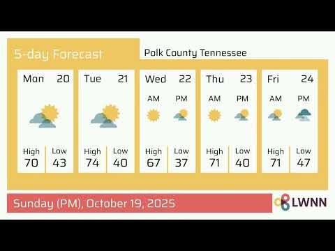 Weather in Polk County Tennessee - Sunday, Oct 19, 2025