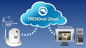 Watch TRENDnet Wireless N Pan, Tilt, Zoom Network Cloud Surveillance Camera with 1-Way Audio, TV-IP851W... on Amazon Live