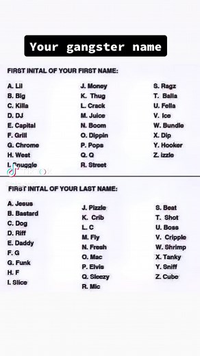 Unique Gangster Name Ideas and Captions