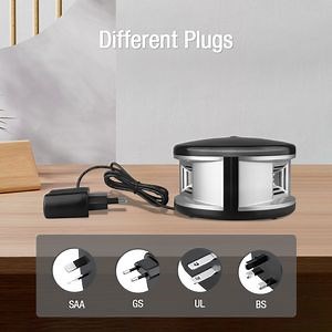 Long-Term Indoor Pest Control Repeller for Mouse Rat Rodent