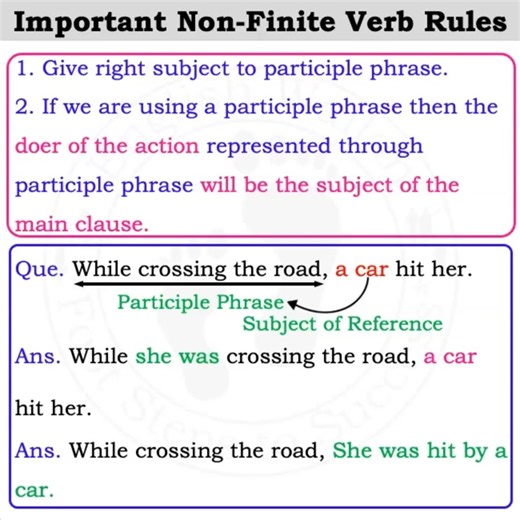 34K views · 322 reactions | Master English Grammar in minutes with...