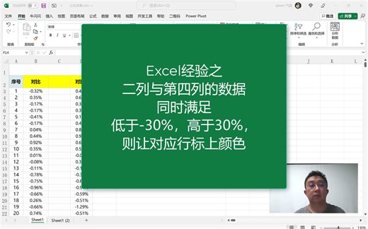 Excel经验之多列多条件判断的公式条件格式设置
