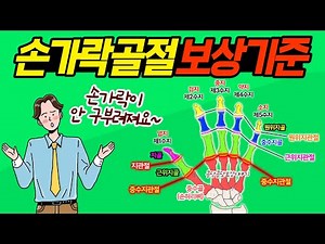 엄지손가락골절 개인보험 AMA 후유장해 진단법