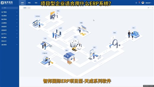 项目型企业适合用什么ERP系统？