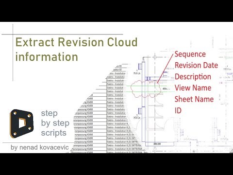 Schedule Revision Clouds