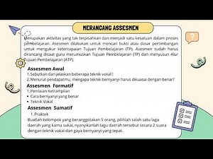 Tugas PPG Modul 1 Topik 1 || Hasil Telaah "Rancangan Pembelajaran dengan Prinsip UbD