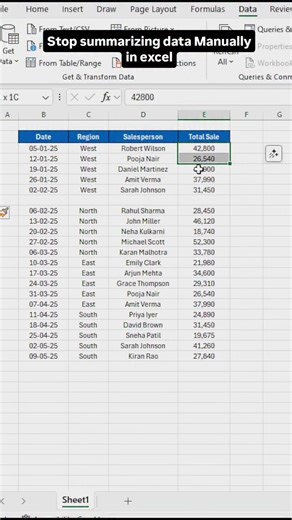 How to Summarize Data in Excel Effectively