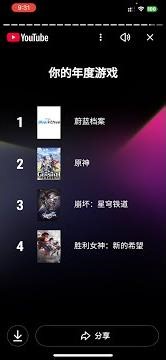 YouTube 2025 Recap #YouTube #YouTubeRecap2025 #YouTubeRewind #MyYouTubeRewind #Recap #年度总结 #年度报告