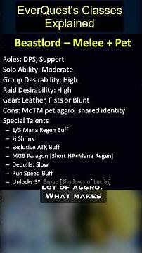 Beastlord Class EverQuest