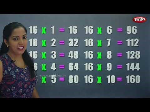 Table of 16 in Hindi | 16 का पहाड़ा | Multiplication Tables Hindi | Learning Video | Pebbles Hindi