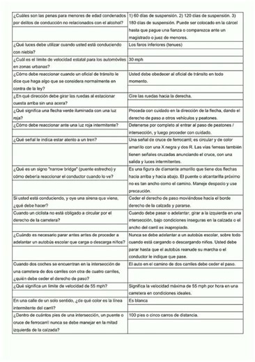 EXAMEN DE MANEJO TEXAS Driver License Test Flash video