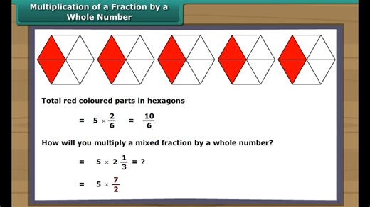 10K views · 36 reactions | Fractions Made Super Easy!  Must-Know Trick for Class 7 #education #math #maths #learning #learningisfun | Maths at Your Fingertips | Facebook