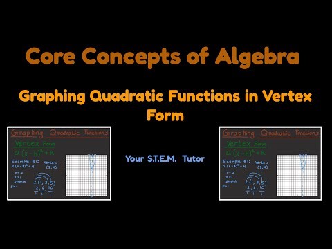 Core Concepts of Algebra | Graphing Quadratic Functions in Vertex Form