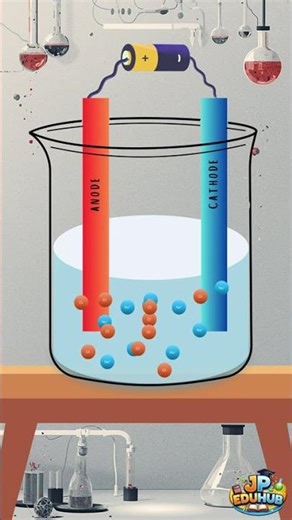 Electrolytic Reduction of NaCl ⚡ | How Sodium is Extracted | Class 10