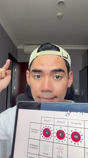 Jadi sebenernya cek golongan darah itu penting. Cuma kalo inkompatibilitas ABO gak bakalan separah rhesus. Jadi pastiin kalo kalian ada perbedaan rhesus di konsultasiin ke dokter ya 👍