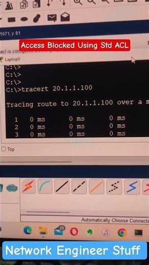Use of Standard ACL | Cisco Router