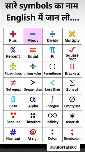 Learn symbols in english.