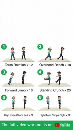 Kids Weight Loss Workout: Fun 20 Min Full Body Fat Burn