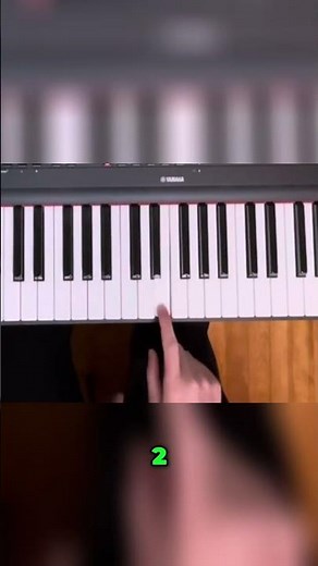 Master the Nashville Numbering System for Piano!