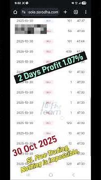 2 Days Profit 1.07%