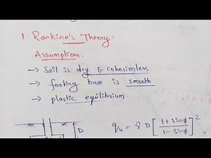 Rankine's bearing capacity theory