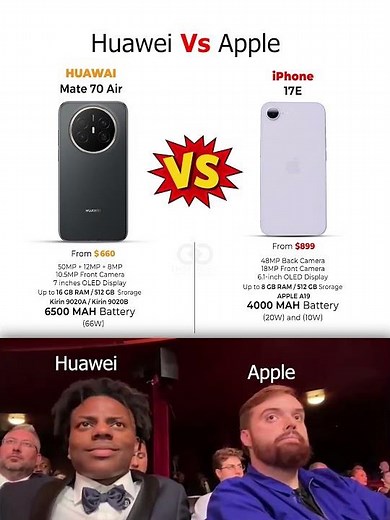 iPhone 17e or Huawei Mate 70 Air – Which One Should You Buy?