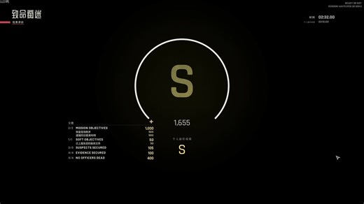 严阵以待「致命痴迷」指挥官S