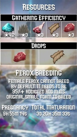 HOW TO TAME FEROX GUIDE ARK #arkrofls #ark #guides #guide #ferox #howtotame
