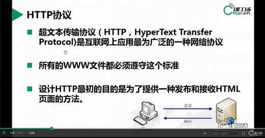 使用jQuery处理Ajax