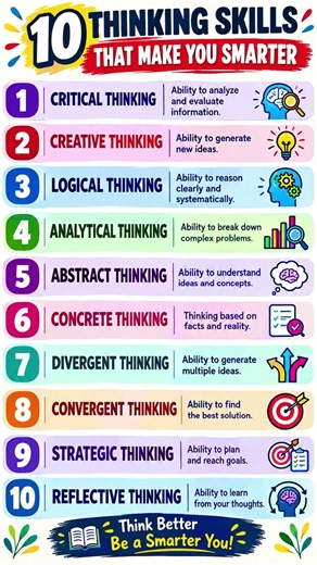 Top Thinking Skills to Master: Critical Thinking, Problem Solving & Cognitive Strategies #thoughts