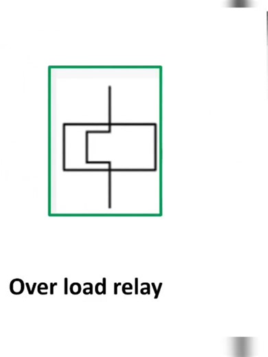 Basic Electrical Symbols | Electrical Knowledge . . Like,Comment,Share and Follow for more videos. . . #electricalsymbol #electricalsymbols #electricalengineering #electricalknowledge #wiringinstallation