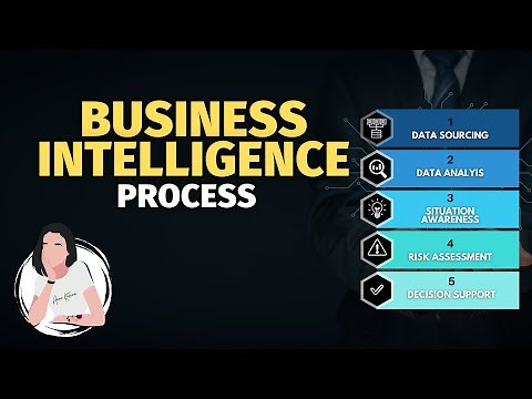 Business Intelligence Process