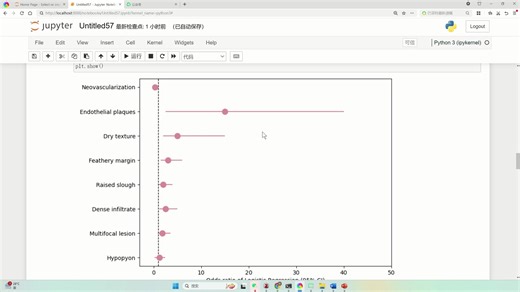 Python绘制森林图