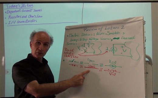 3-Razavi Basic Circuits Lec 3 Dependent Sources, Ohm's Law, IV Characteristics