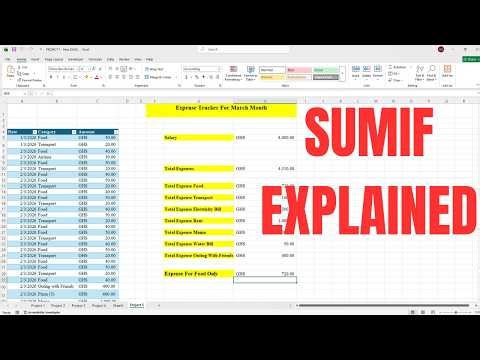 How to Use SUMIF in Excel Explained (2026)