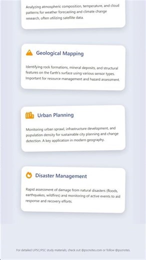 Remote Sensing: Principles and Applications