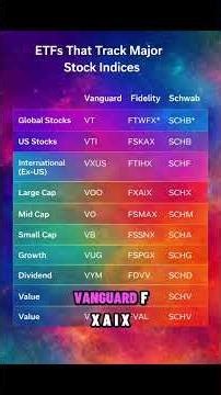 This ETF Cheat Sheet Makes Investing Simple | Vanguard vs Fidelity vs Schwab