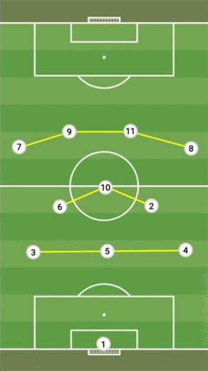 433 tactical moves