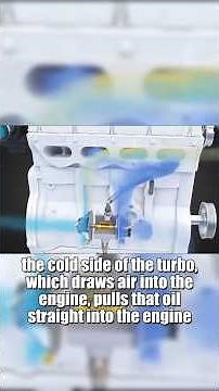 How runaway diesel works. #automobile #runaway #diesel #information