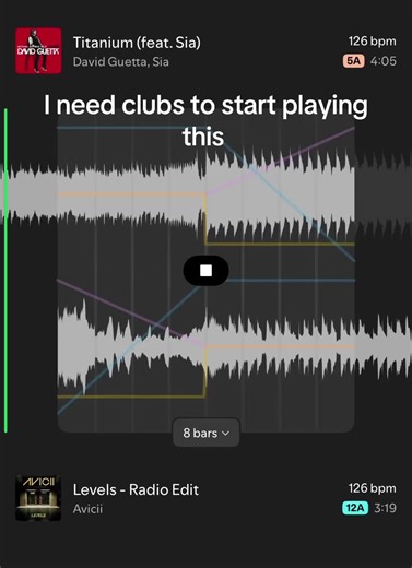 The Insane Mix of Titanium and Levels
