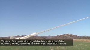 Video of The Singapore Army’s High Mobility Artillery Rocket System (HIMARS) units performing their live firing. Requiring just 20 seconds to prepare for firing, the HIMARS provides our infantry significant and lethal resource when they call for artillery back-up. | Ng Eng Hen