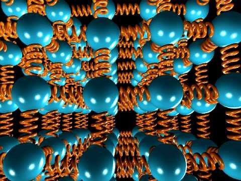 Ball-and-spring model of a solid