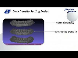 🐼Panda Scanner | Software Update