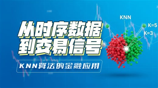 从时序数据到交易信号：KNN算法的金融应用