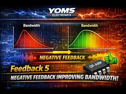 How Negative Feedback Increases Bandwidth 🚀 (Explained Simply) | Feedback Part 5