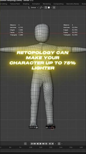 [Blender3D] Make Your Character Up To 75% Lighter #blender3d #blendertutorial #retopology