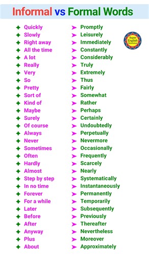 104K views · 764 reactions | Learning informal vs formal words #vocabulary #English #learnenglish #adverb | Super English Grammar | Facebook